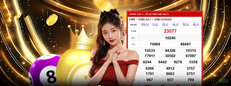 Starlight Princess - Slot game com multiplicadores na 5853